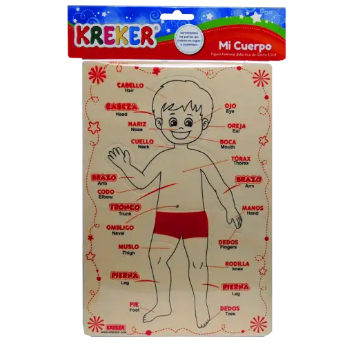 GOMA EVA EL CUERPO HUMANO